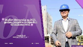 Budžet milijardu i 65 miliona
